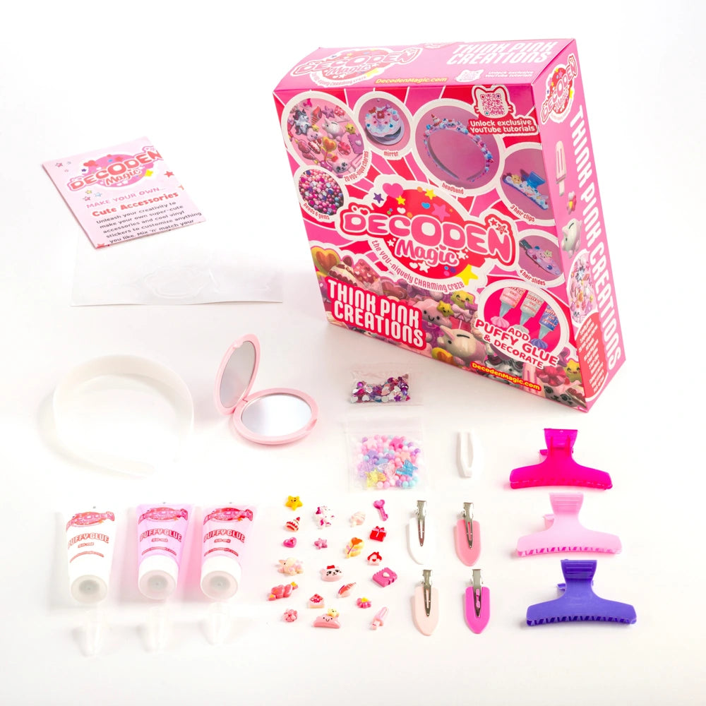 Decoden Magic Think Pink Creations