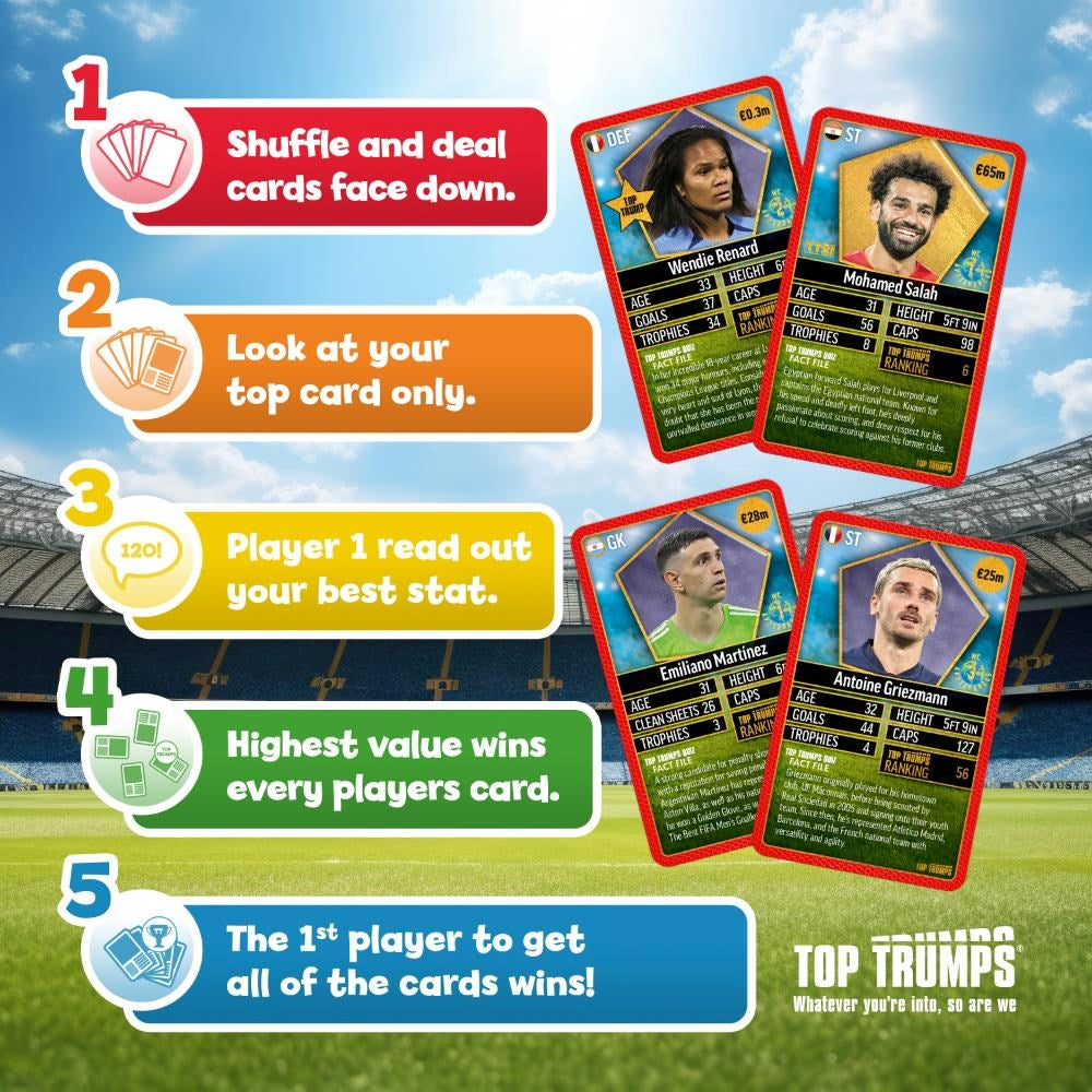 Top Trump World Football Stars Top 200 Pack 4