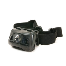 Adventurers Headdtorch
