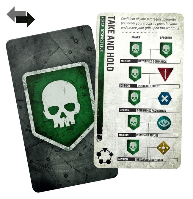 Warhammer 40,000 Armageddon Set