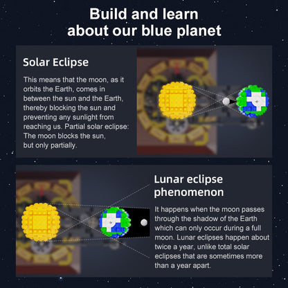 Cada The Solar System