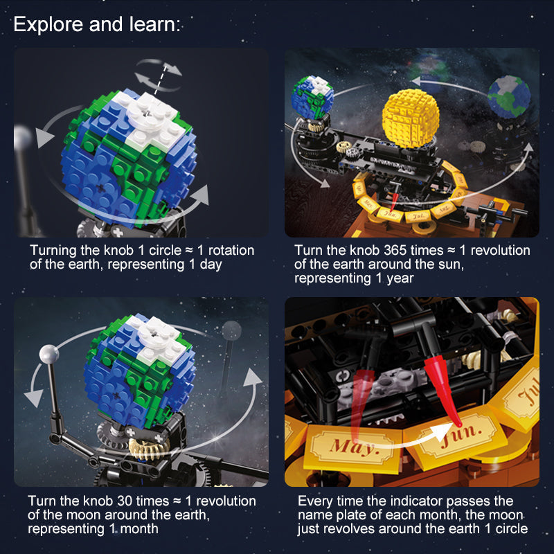 Cada The Solar System