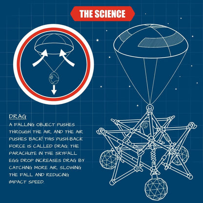 Crunch Labs Kit Egg Drop Challenge