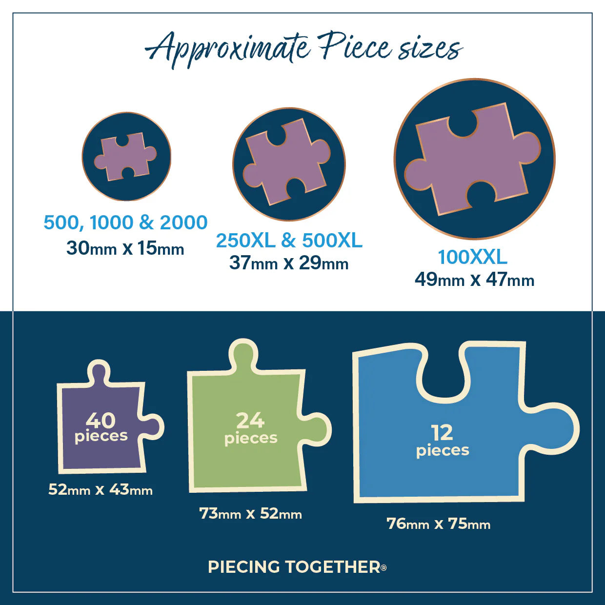 Crafters Paradise 1000 Piece Jigsaw Puzzle