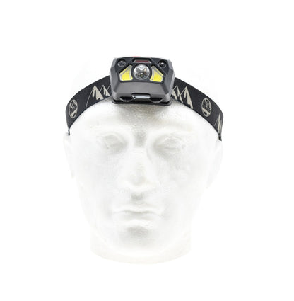 LED Head Torch With Motion Sensor