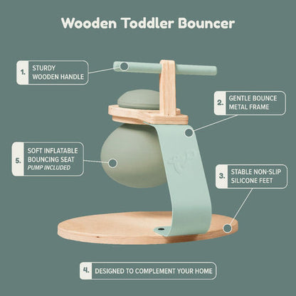 TP Nursery Bouncer