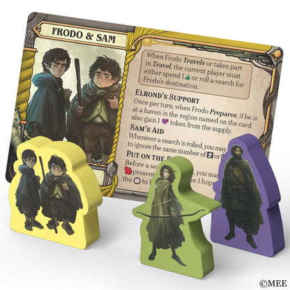 The Lord Of The Rings Fate Of The Fellowship
