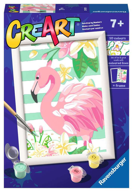 CreArt Paint By Numbers Think Pink Flamingo