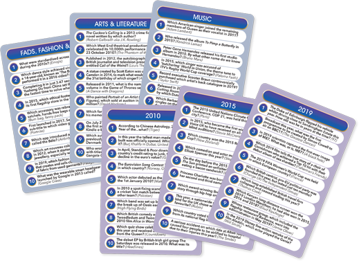 Top Trivia Decades 2010's