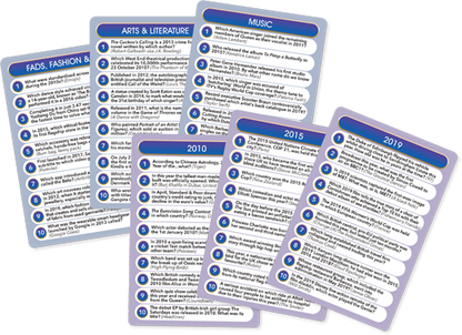 Top Trivia Decades 2010's