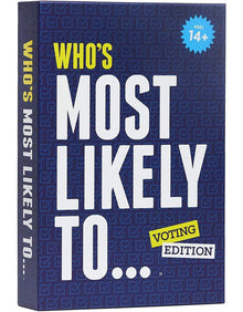Whose Most Likely To Voting Game