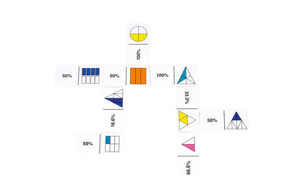 RAINBOW FRACTION DOMINOES